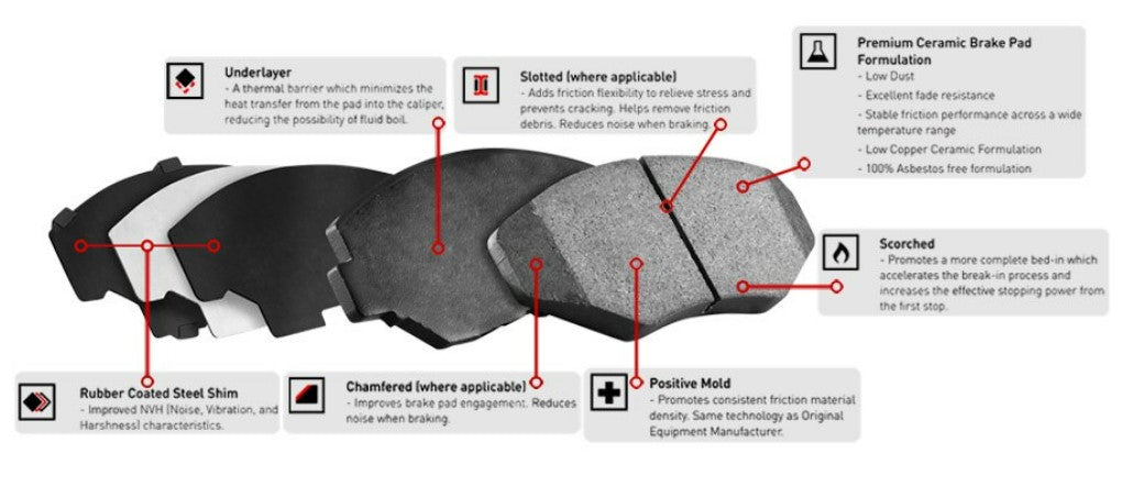 R1 Concepts® (19-24) BMW Z4/GR Supra Ceramic Series Front Brake Pads