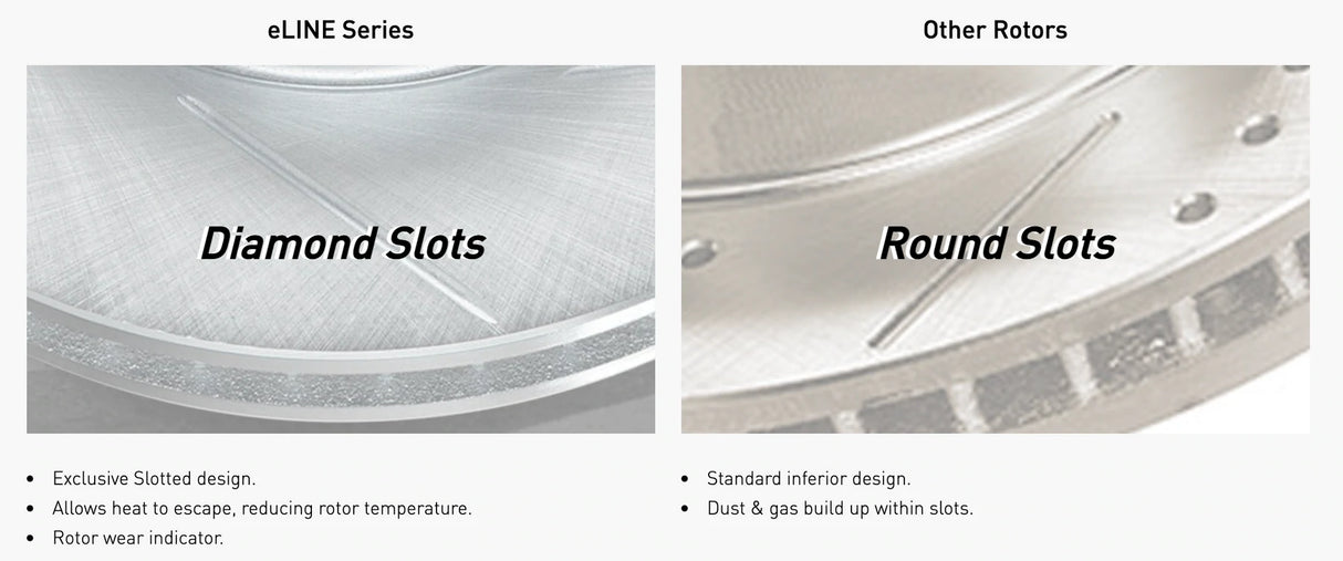 R1 Concepts® (15-20) Acura TLX ELine™ Drilled Vented Polished Rear Brake Rotors