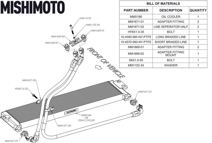 MISHIMOTO MMSBH-F80-15