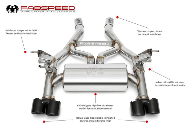 FabSpeed® (14-20) BMW M3/M4 (F80/F82/F83) Valvetronic Exhaust System 