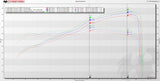 FabSpeed® (14-20) Lamborghini Huracán ExperTune Performance Software 