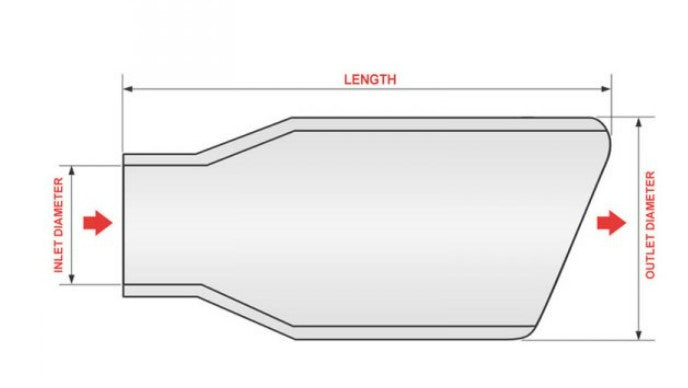 Magnaflow® (17-21) Type-R Competition Series™ 409SS 2.5" Cat-Back System with 4.5" OD Black Ceramic Tips