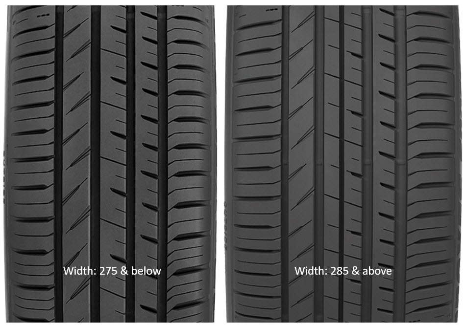 Toyo® Proxes Sport Ultra-High Performance All Season Tire – 10