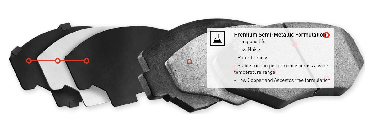 R1 Concepts® (19-24) Audi Q3/Quattro Semi-Metallic Series Brake Pads