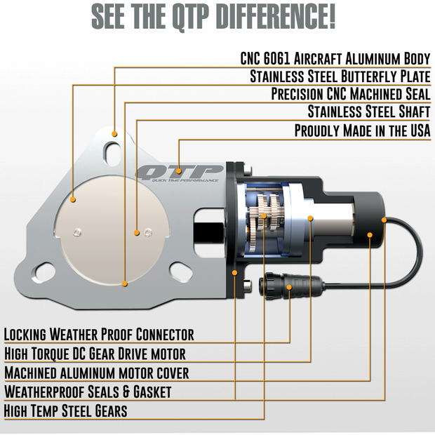 QTP® (15-23) F-150 304SS 2.5" Valvetronic Mid-Pipe (Super Cab/6.5&