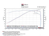Hooker® (16-21) Camaro SS 1-7/8" 304SS TRI-Y Shorty Headers (CARB Approved) - 10 Second Racing