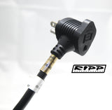 RIPP® RPV3HTR