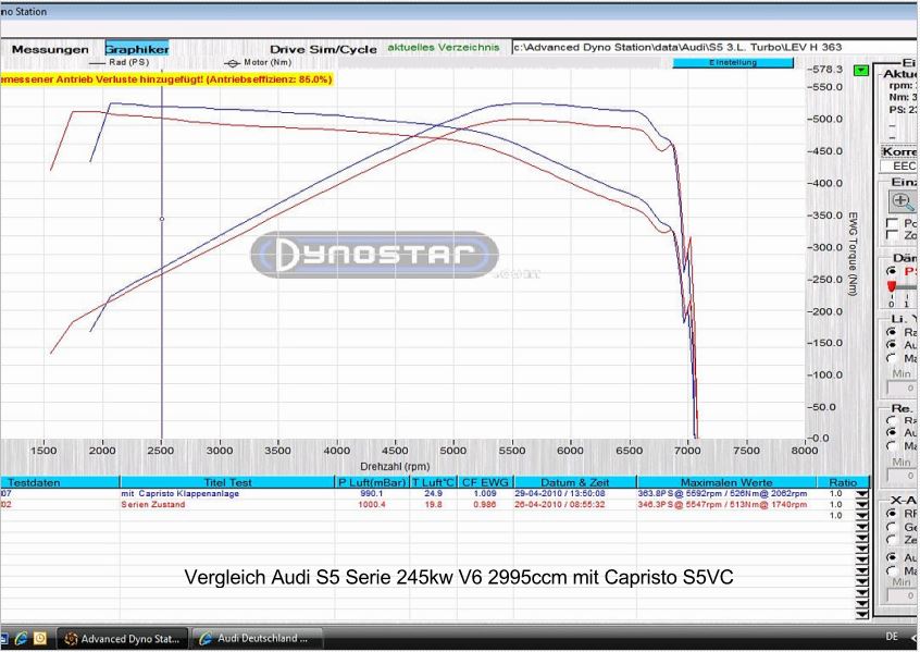 Capristo® (07-17) Audi S4/S5 Valved Exhaust System with Mid-Pipes (CES3)