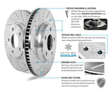 Power Stop® (09-16) Audi S4 1-Click Z23 Evolution Sport Drilled/Slotted Brake Kit