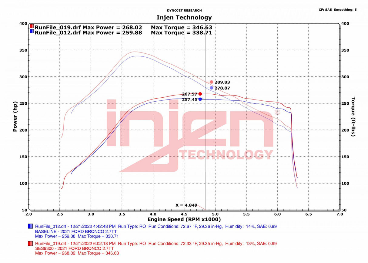 INJEN SES9300