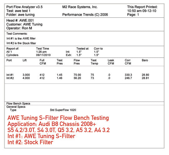 Awe Tuning® (08-12) Audi A4/A5/S4/S5 S-FLO Air Intake System