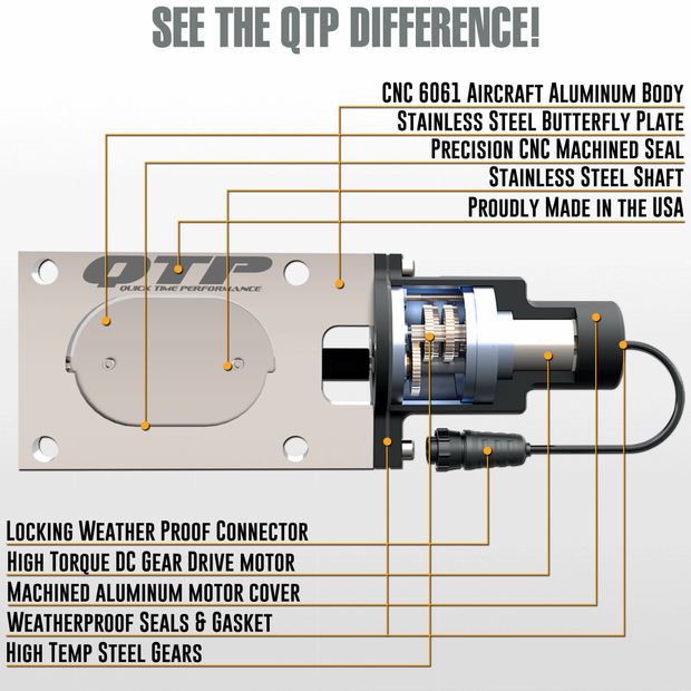 QTP® (15-23) Mopar SRT 304SS 3" Aggressor Valvetronic Mid-Pipes