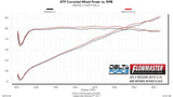 Flowmaster® (09-20) 370Z Delta Force® Intake with Red Oiled Filters