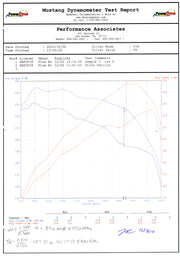 Takeda® (08-14) WRX/WRX STI Attack Stage-2 Pro Cold Air Intake System