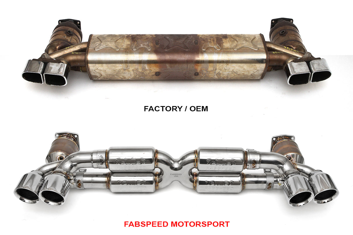 FabSpeed® (16-20) Porsche 991.2 Turbo / Turbo S Supersport Performance Package 
