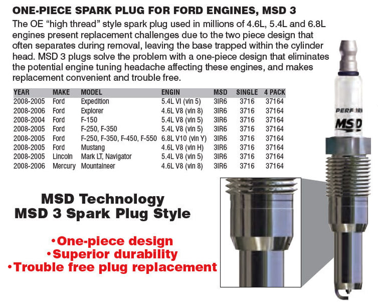 MSD® (03-13) Mustang/Corvette Iridium Spark Plugs