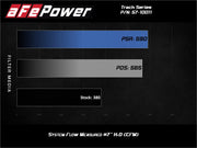 aFe® (19-23) RAM 1500 Track Series Carbon Fiber Cold Air Intake System