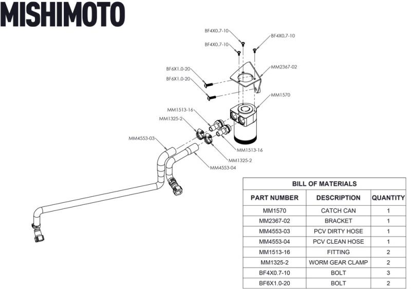 MISHIMOTO MMBCC-C8-20P