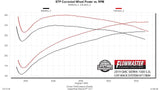 Flowmaster® (19-23) Silverado/Sierra 409SS Outlaw Cat-Back System (Crew/Double Cab)
