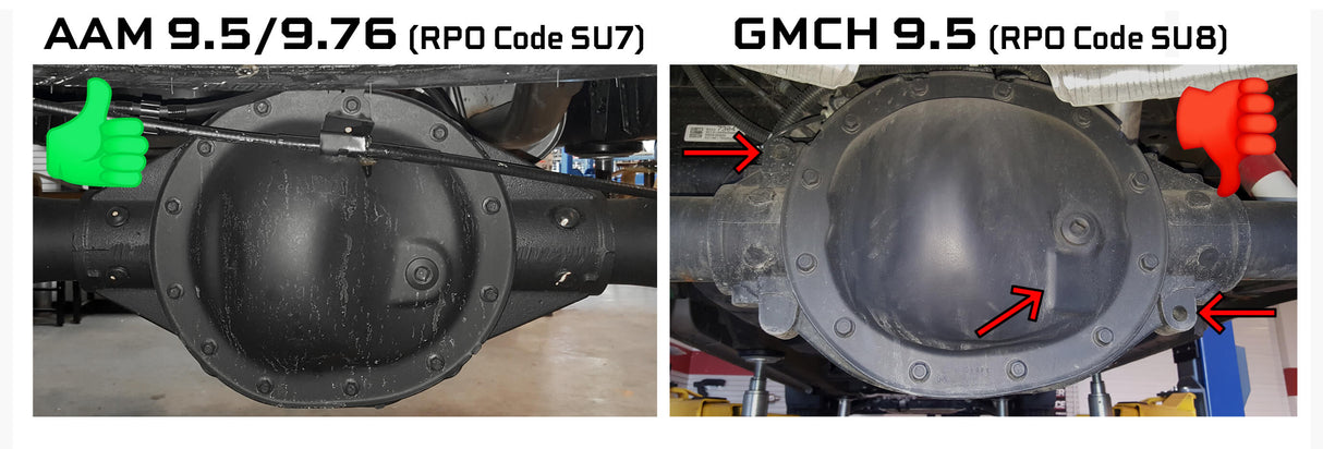 B&M® (14-23) GM SUV/Truck Hi-Tek Aluminum Differential Cover