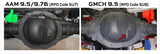 B&M® (14-23) GM SUV/Truck Hi-Tek Aluminum Differential Cover