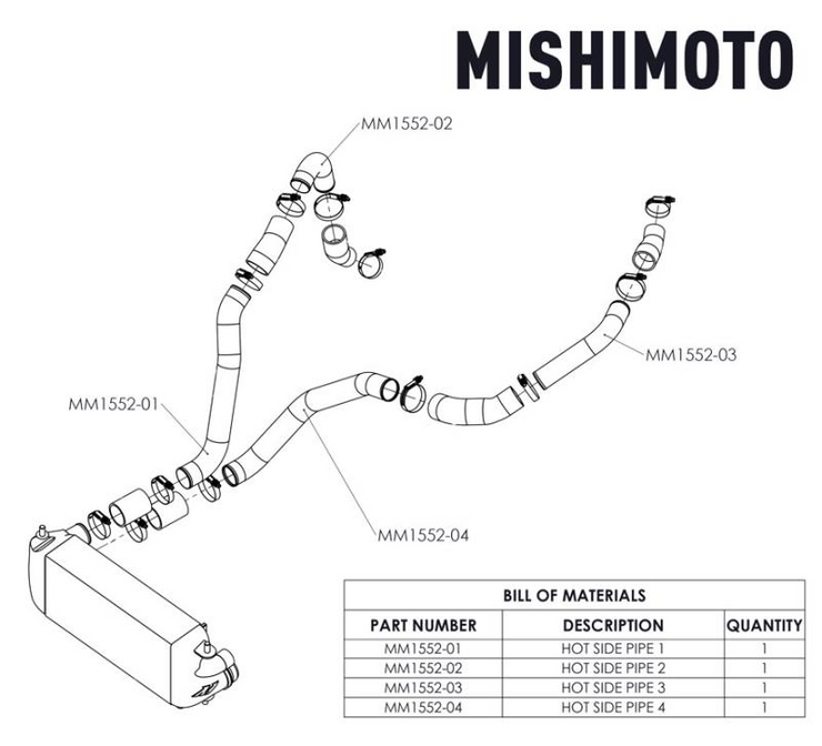 MISHIMOTO MMICP-F35T-17H1