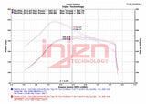 INJEN SES9300MD