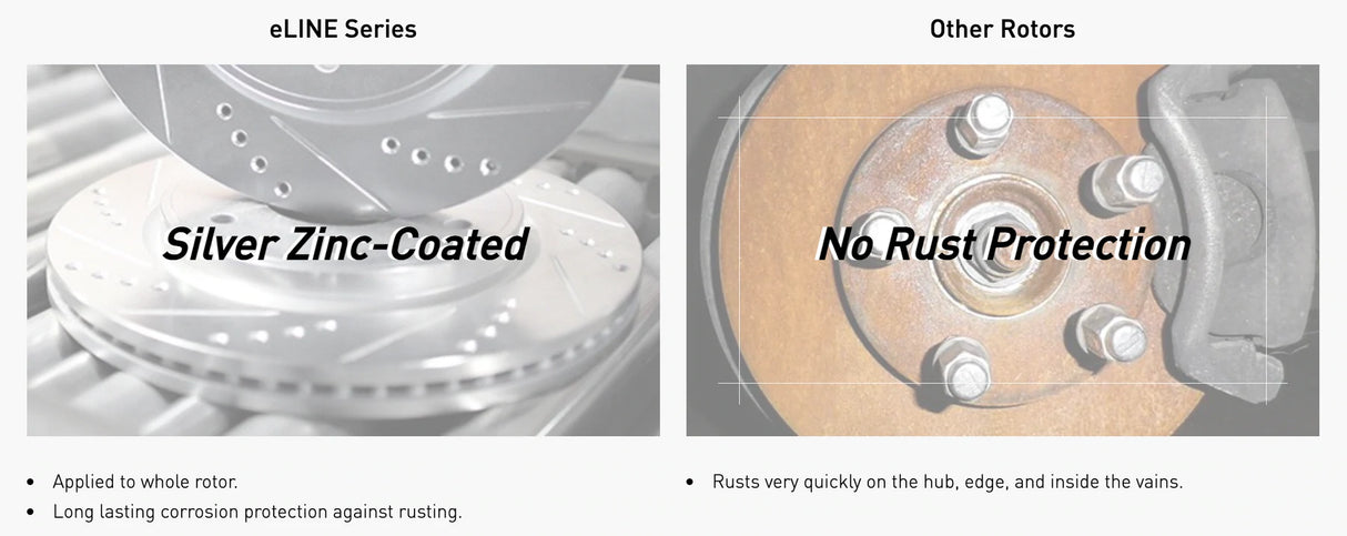 R1 Concepts® (15-20) Acura TLX ELine™ Black Vented Brake Rotors
