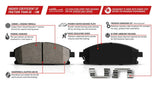 Power Stop® (09-16) Audi S4 1-Click Z23 Evolution Sport Drilled/Slotted Brake Kit