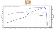 NOS® 15185NOS - Hellcat EFI Nitrous (94mm) Wet Plate 