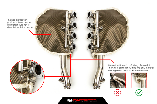 FabSpeed® (95-99) Ferrari F355 High Heat Header Blanket 