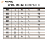 MISHIMOTO MMUIC-13