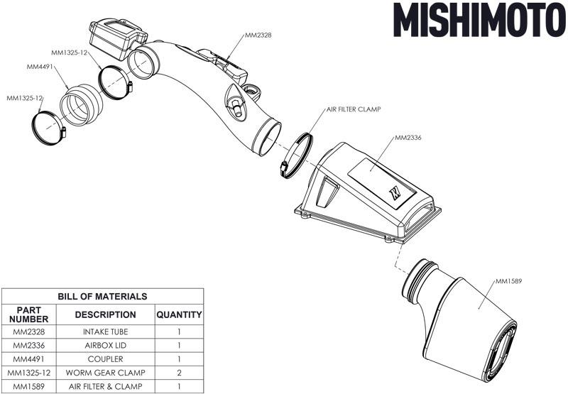 MISHIMOTO MMAI-JLP-18