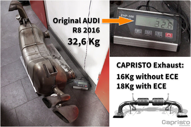 Capristo® (15-23) Audi R8 Valved Exhaust System