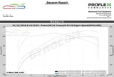 Advanced Fuel Dynamics® (97-04) Corvette (LS1/LS6) ProFlex™ E85 Flex Fuel System 