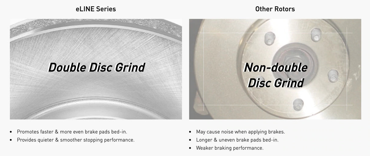 R1 Concepts® (15-20) Acura TLX ELine™ Black Vented Brake Rotors
