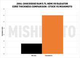 MISHIMOTO MMRAD-RAM-04