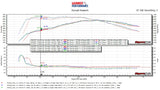 Boost Logic® (11-19) BMW M5/M6 304SS 3" Catted Down Pipes