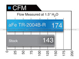 Takeda® (06-20) IS250/IS300/IS350 Stage-2 Cold Air Intake System