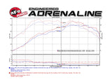 Takeda® Attack Stage 2 Wrinkle Black Cold Air Intake System 