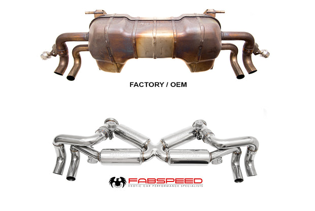 FabSpeed® (10-13) Lamborghini Gallardo LP550-2 / LP560 / LP570 Valvetronic Supersport X-Pipe Exhaust System 