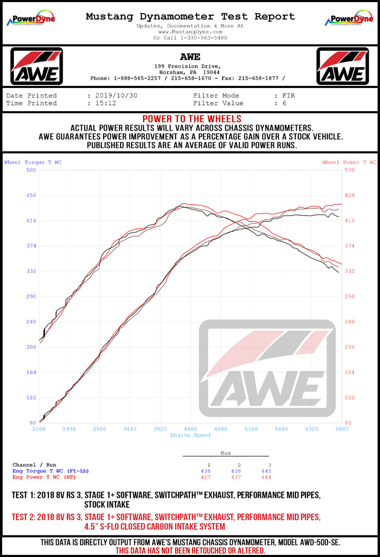 Awe Tuning® (17-23) RS3/TT RS 4.5" S-FLO Carbon Fiber Air Intake System