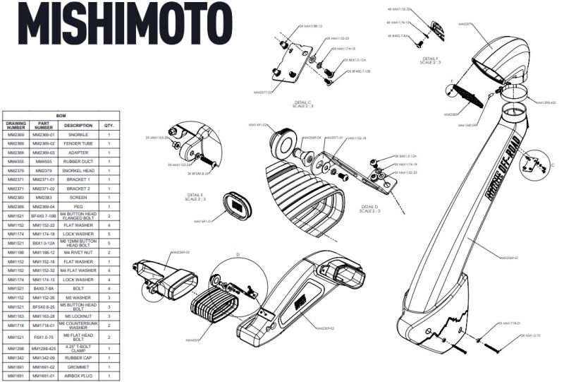 MISHIMOTO MMAI-RPTR-17NWBK