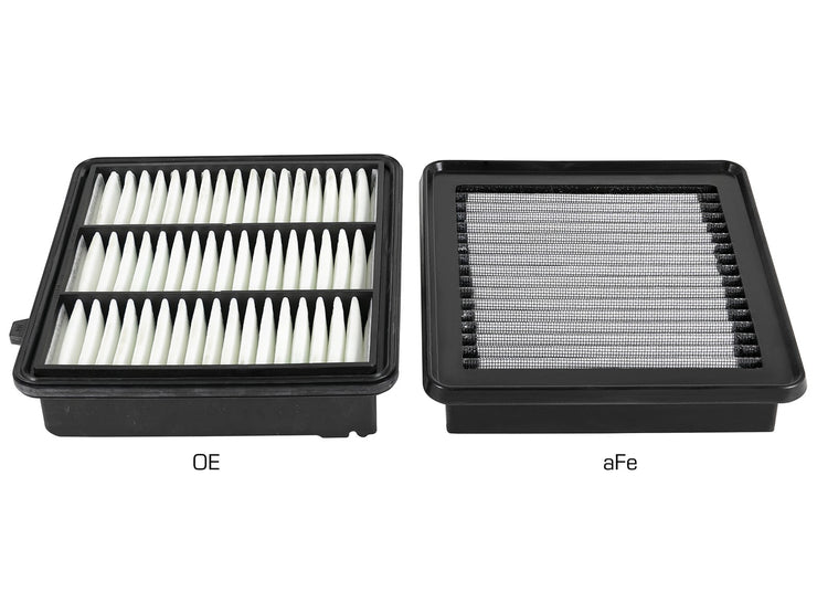 aFe® (18-22) Accord 2.0L Performance Cabin Panel Air Filter