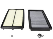 aFe® (13-20) Accord/TLX Performance Cabin Panel Air Filter