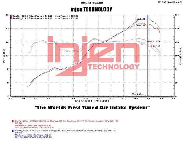 INJEN SP1230