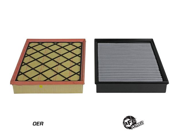 aFe® (19-23) Ranger EcoBoost Cabin Panel Air Filter