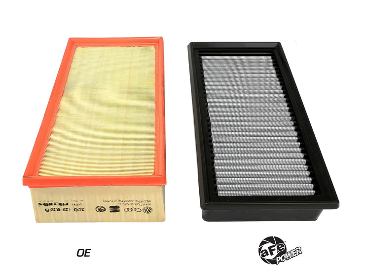 aFe® (09-17) Audi A4/A5/Q5 Performance Cabin Panel Air Filter