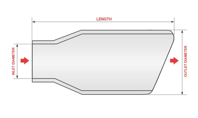 Flowmaster® 817596 - American Thunder™ Stainless Steel Cat-Back Exhaust System with Split Rear Exit 