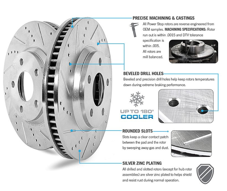 Power Stop®  K2853-26 - Z26 Street Warrior Brake Kit 